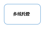 ྀ(xin)й