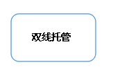 p(xin)й