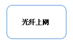 wϾW(wng)