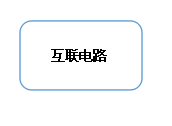 (lin)·