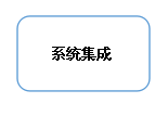 ϵy(tng)