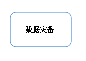 (sh)(j)(zi)