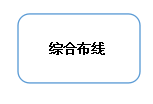 Cϲ(xin)