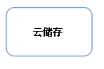 ƴ惦(ch)