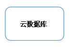 Ɣ(sh)(j)(k)