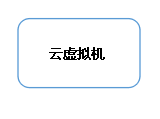 ̓MC(j)