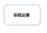 ϵy(tng)\(yn)S