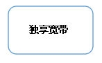 (d)팒